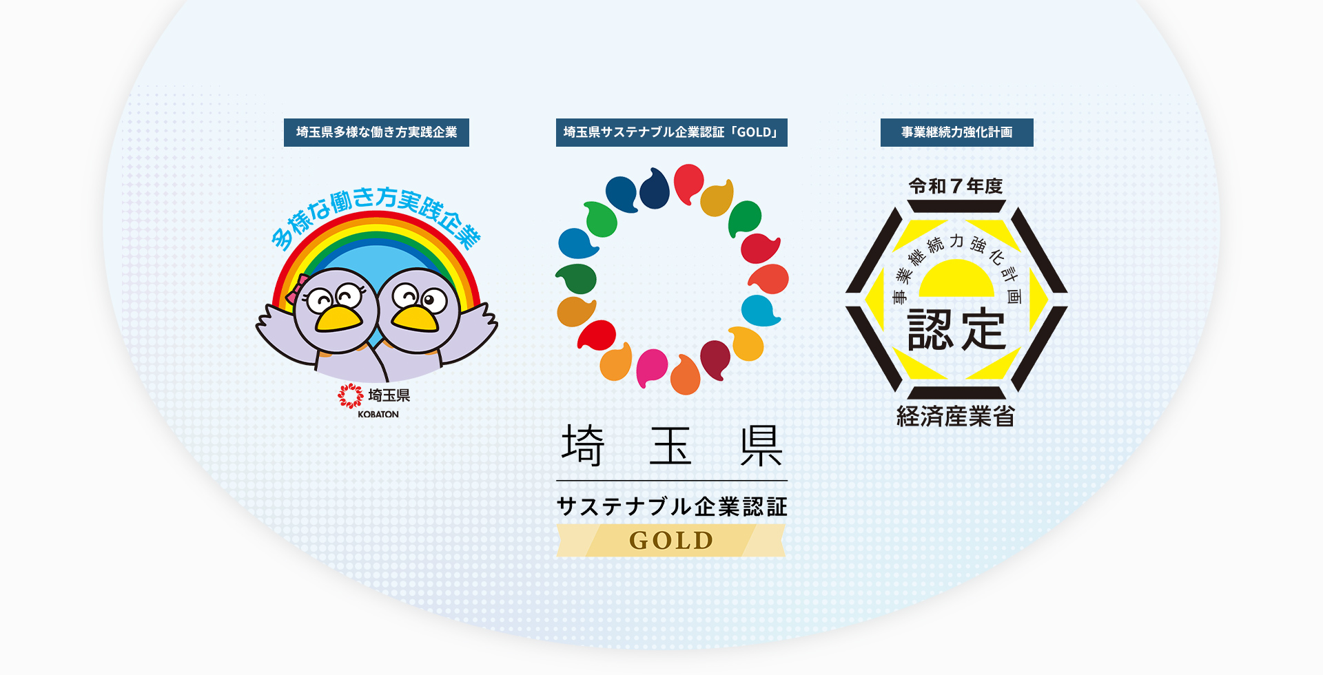 埼玉県 サステナブル企業認証 GOLD